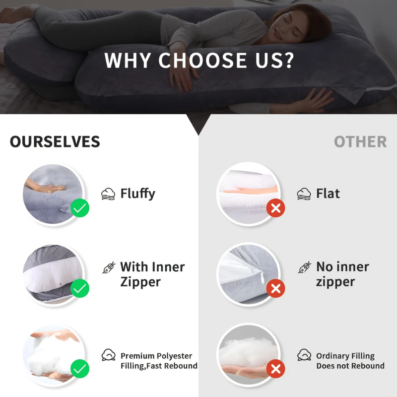 Newmum- G-Shape Maternity Pillow