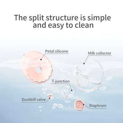 BPA Handsfree Electric Breast Pump