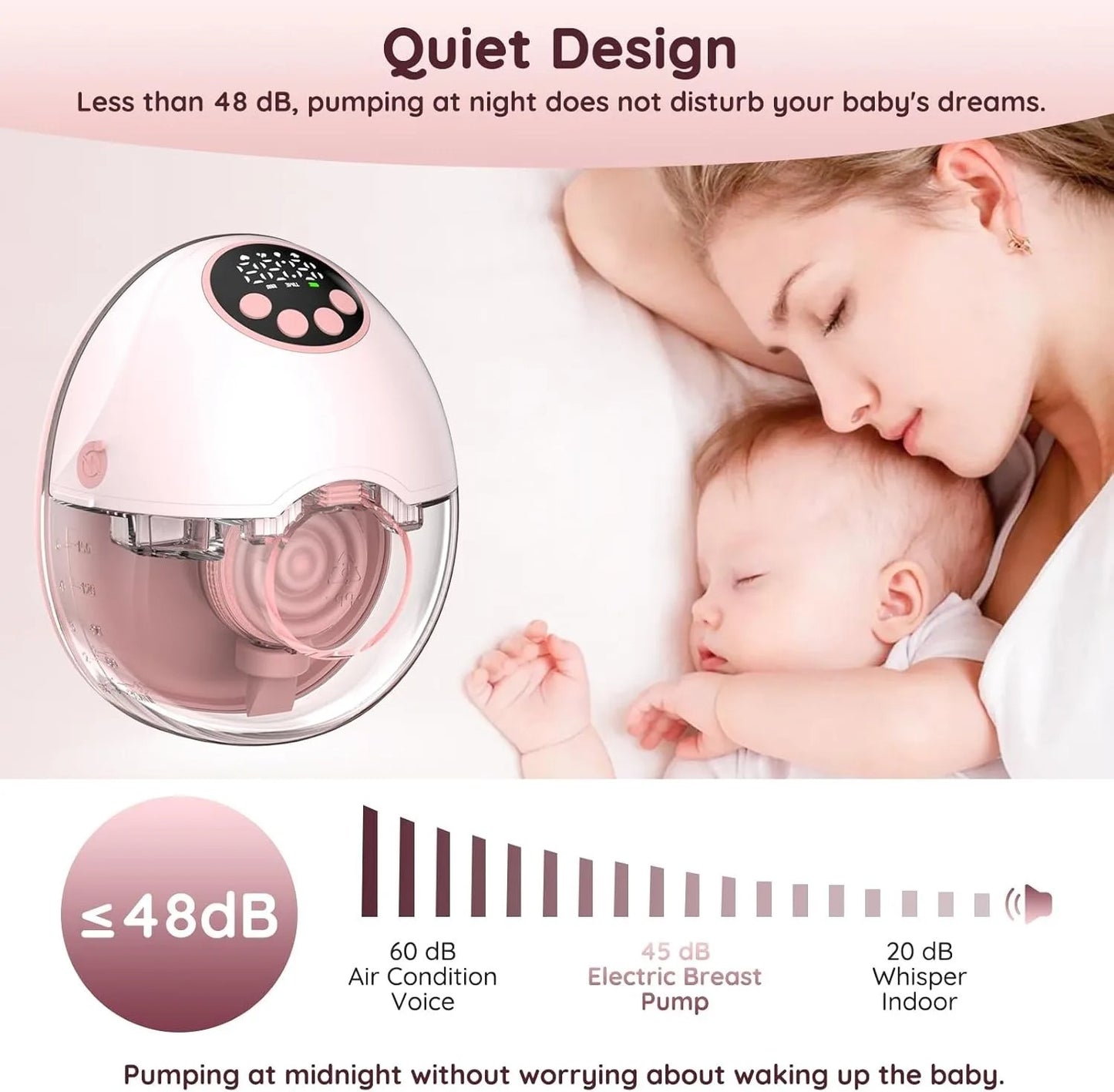 BPA Handsfree Electric Breast Pump